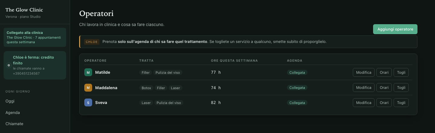 Pagina Operatori