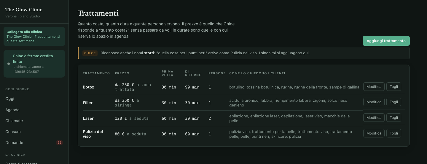Pagina Trattamenti